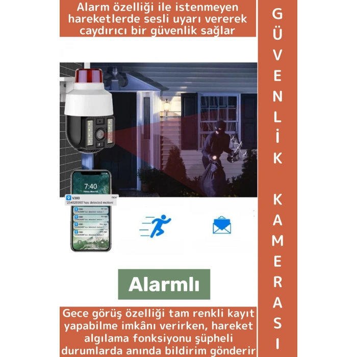 Dış Mekan Ev Bebek Çocuk Odası Ofis İş Gece Görüş Hareket Algı Alarmlı Sesli Uyarı Güvenlik Kamerası