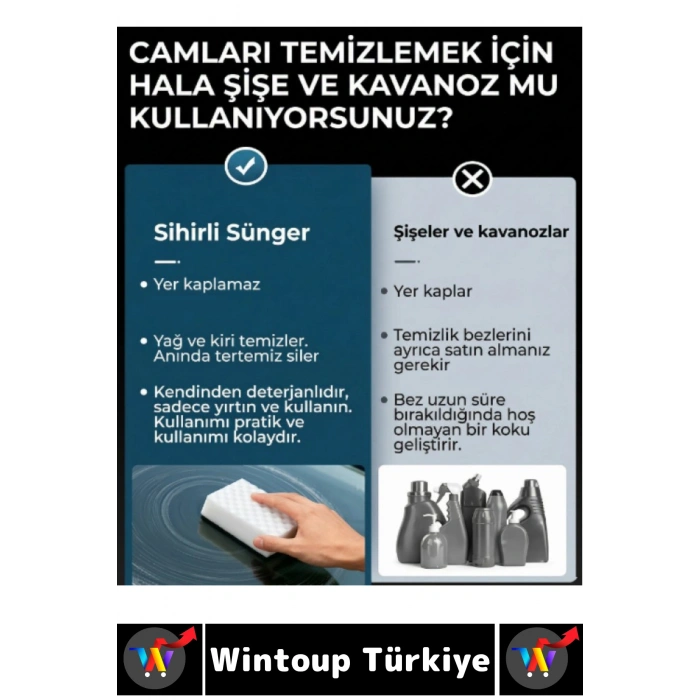 #OtoSünger Kendinden Deterjanlı Oto Ön Arka Cam Ayna Yüzeyi Çizmez Yağ Film Temizleme Süngeri 2 Adet