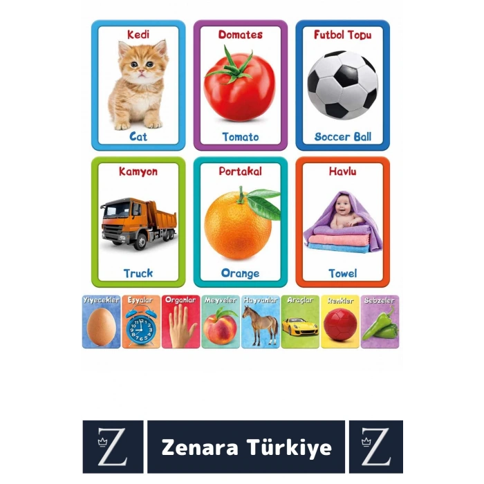 Çocuk Eğitici Zeka Geliştiren Yabancı Dil Öğreten Eğlenceli İNGİLİZCE TÜRKÇE KARTLAR- İLK 100 SÖZCÜK