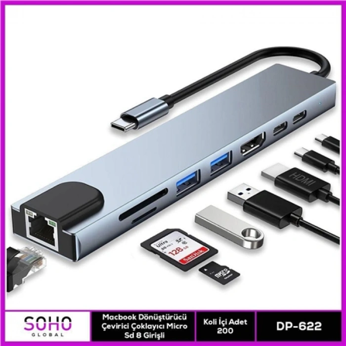 DÖNÜŞTÜRÜCÜ ÇEVİRİCİ ÇOKLAYICI MİCRO SD 8 GİRİŞLİ