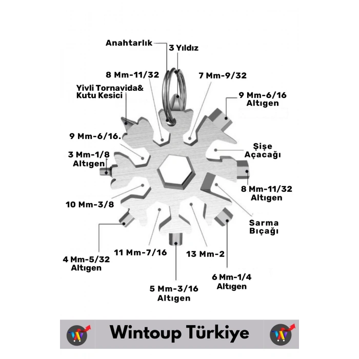 Kompakt Çok Şık Kolye Anahtarlık Tornivada 18in1 Çok Fonksiyonlu Dekoratif Kartanesi Tornavida Seti