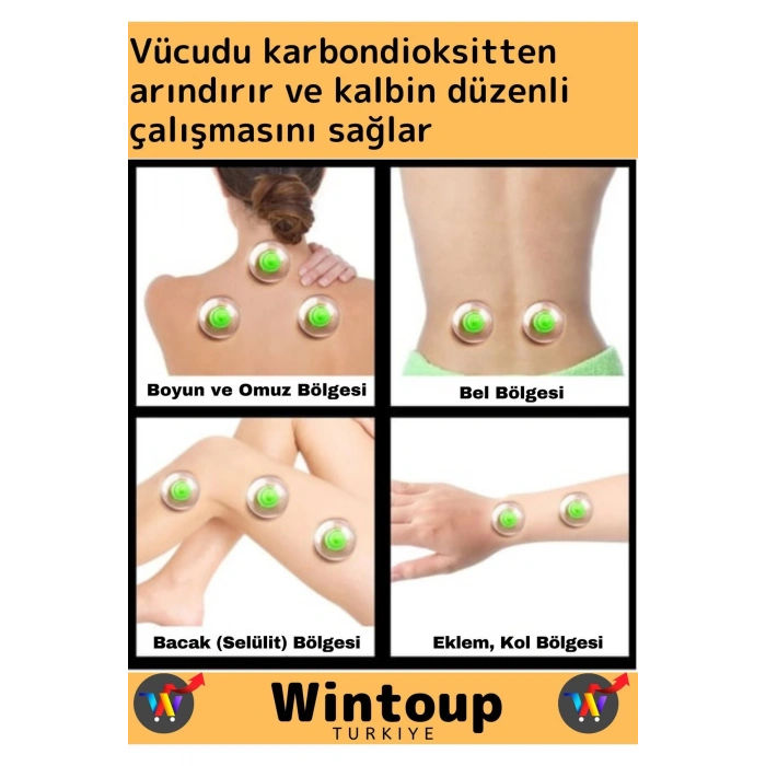 Özel Üretim Yüksek Kaliteli Selülit Çatlak Giderici Vakumlu 36lı Hacamat Kupası Seti