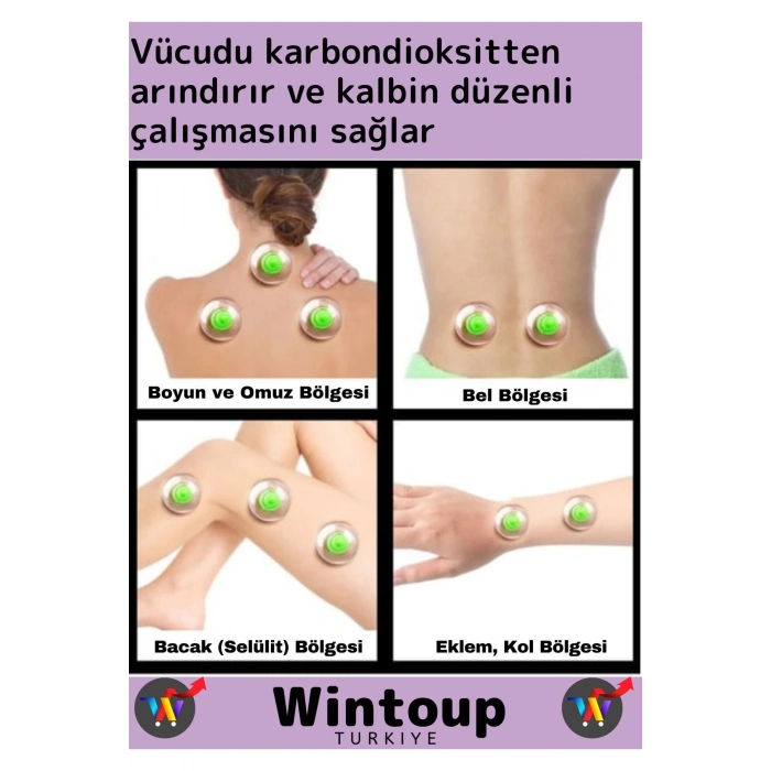 Özel Üretim Yüksek Kaliteli Selülit Çatlak Giderici Vakumlu 7 Numara Hacamat Kupası 100 Adet