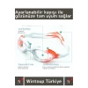 Premium Seri Ayarlanabilir Kayış Su Geçirmez UV Koruma Silikon Plastik Antifog Kutulu Deniz Gözlüğü