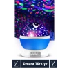 Premium Gece Lambası Tavana Işık Yansıtan Dönen Yıldız Ay Çocuk Genç Odası Lamba Işık Küresi