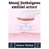 Premium Ergonomik Saplı Sevimli Tasarım Cilt Bakım Yüz Makyaj Temizleme Masaj Etkili Peeling Fırçası