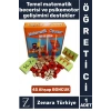 Çocuk Temel Matematik Bilgisi El-Göz Koordinasyonu Algı Psikomotor Gelişimi Eğitici MATEMATİK OYUNU