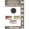 #Magnet Sultanahmet Ayasofya Galata Kız Kulesi Ortaköy Şehir Şık Hediye İstanbul Temalı Metal Magnet