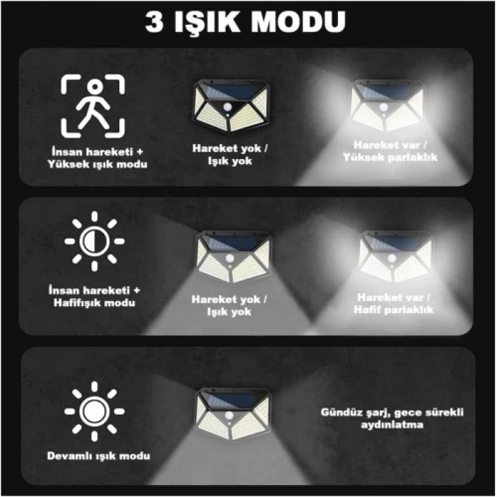100 Led Dış Mekan Solar Aydınlatma Fotoselli Solar Lamba