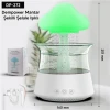 MANTAR ŞEKLİNDE ŞELALE