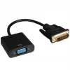 Dvi To Vga Çevirici ZR153