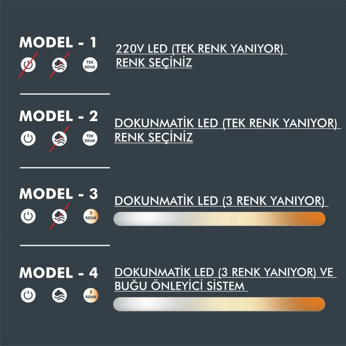 3 RENK IŞIK AYARLI DOKUNMATİK BUĞU ÖNLEYİCİ KARE LEDLİ AYNA