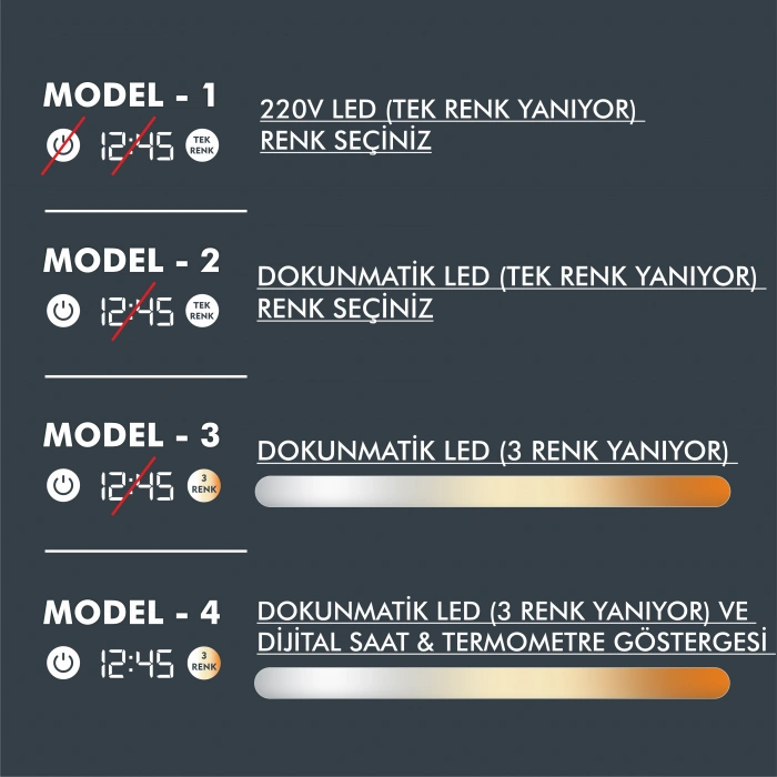 DİJİTAL SAATLİ VE 3 RENK IŞIK AYARLI DOKUNMATİK SENSÖRLÜ ASİMETRİK TAM BOY LED AYNA