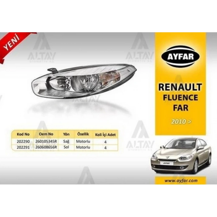 Renault Fluence 2010-2013 Far Motorlu Sol (Oem No:260608656R)