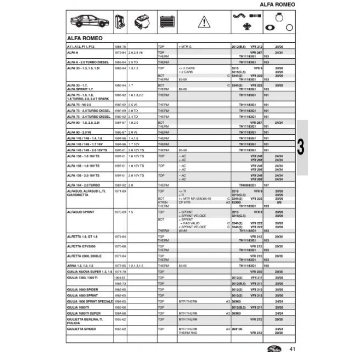 Radyatör Hortumu Bmw Corsa A C12Nz 90-93 (Oem No: Gts Vfıı216)