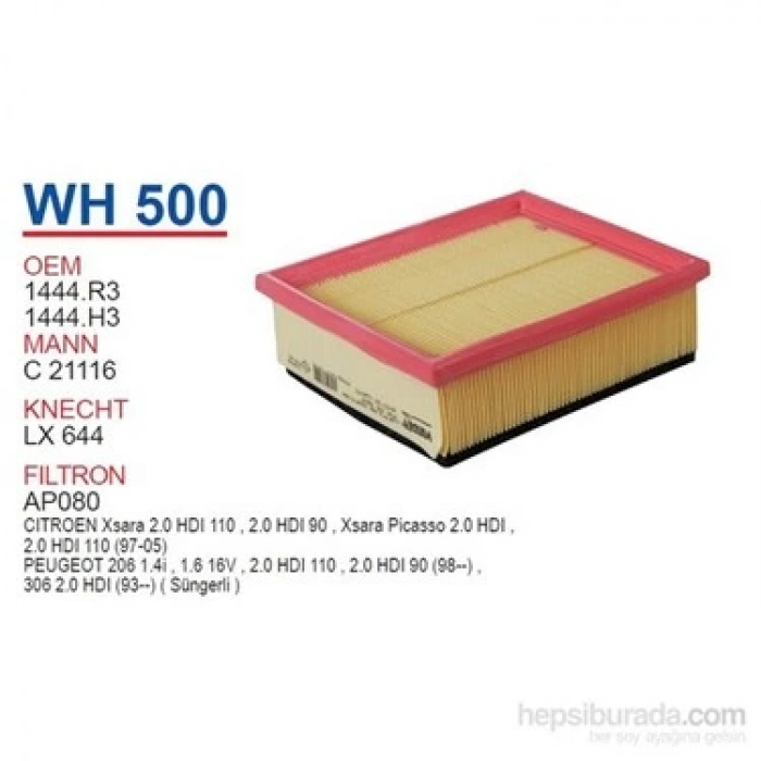 Hava Filtresi 206 / Xsara 98Sonrası 1.4-1.6-2.0 Süngerli (Oem No: 1444H3)