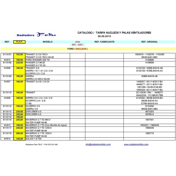 Fan Termiği Transıt V.184  01Sonrası Bm (Oem No: 2C118C61 Ba)