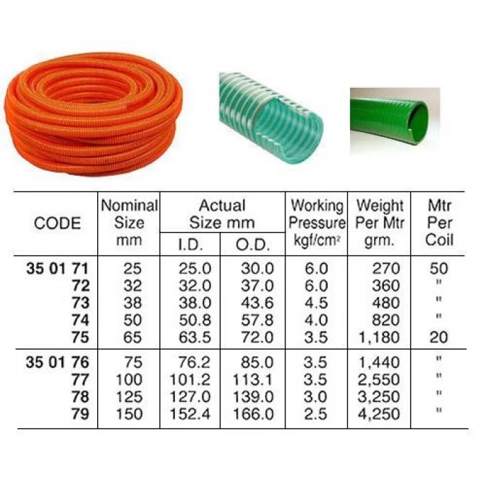 VIRAJ ASKI ROTU ÖN OPEL CORSA D BM 07- (Oem No: 350175)