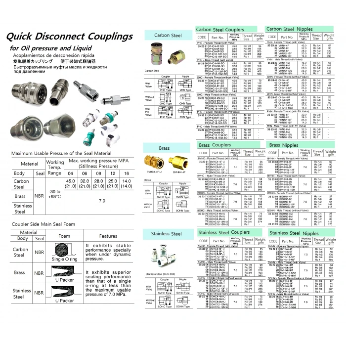 Salıncak Burcu Opel Rekord Bm 78-86 (Oem No: 352318)