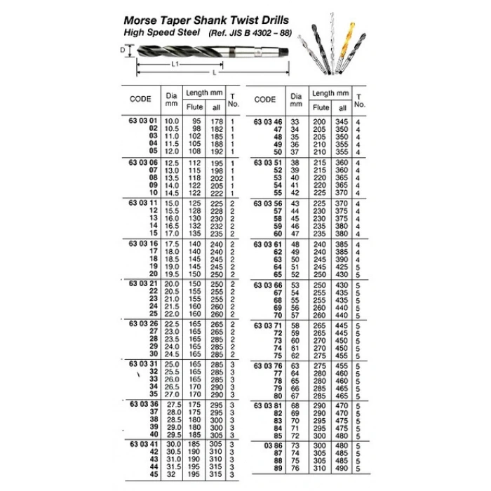Sinyal Lambası Partner / Berlıngo 96-02 Duylu Sol (Oem No: 630363)