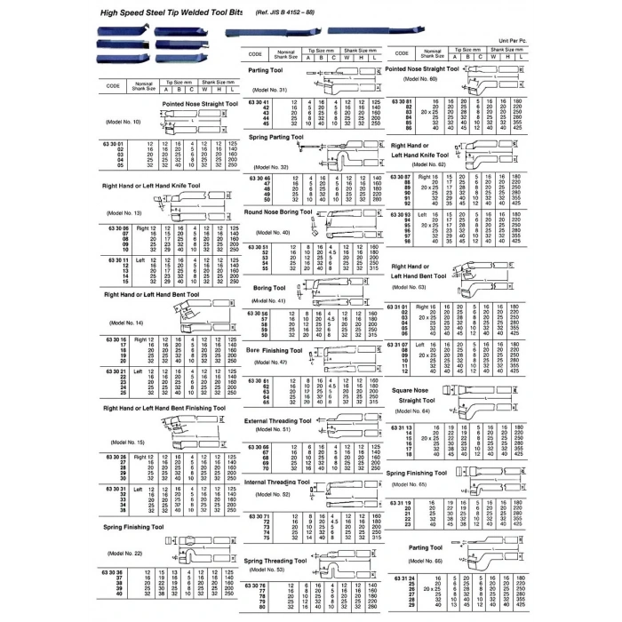 Amortisör 323  90-95 H.B Gazlı Arka Sağ (Oem No: 633088)