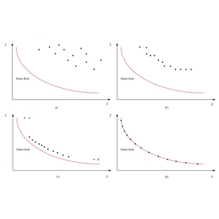 Tampon Braketi Clıo Thalıa 09-13 Ön Takım (Oem No: 8200699911-903)