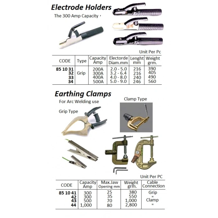 Turbo Basınç Valfı Opel Insıgnıa A Astra J Astra H Z13Dth A20Dth 09- (Oem No: 851042)