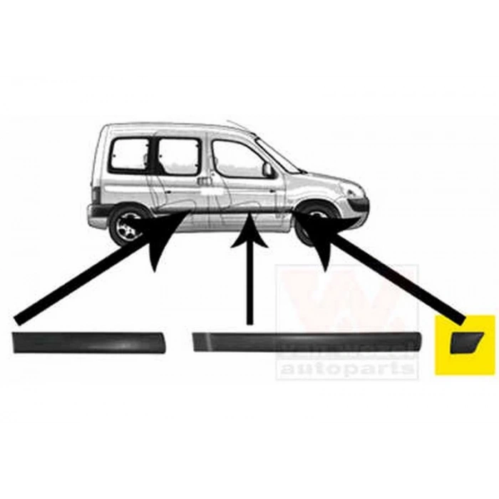 Çamurluk Kusagı Ön Sağ Psa Partner-2 1.9 Dw8 03- (Oem No: 8544J6)