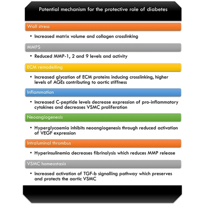 Alt Salıncak Burcu Ford Fıesta Bm 17- (Oem No: H1Bc 3063 Aa)