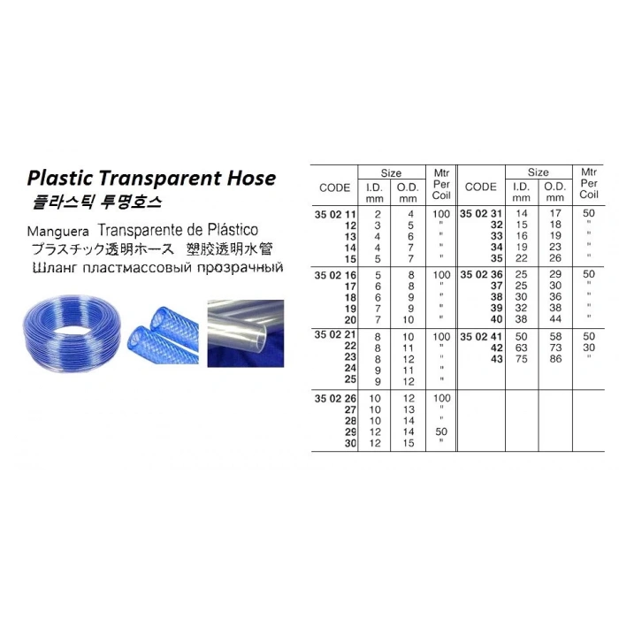 Opel Frontera A  1992- Viraj Askı Rotu Ön Sağ  (Oem No:350235)