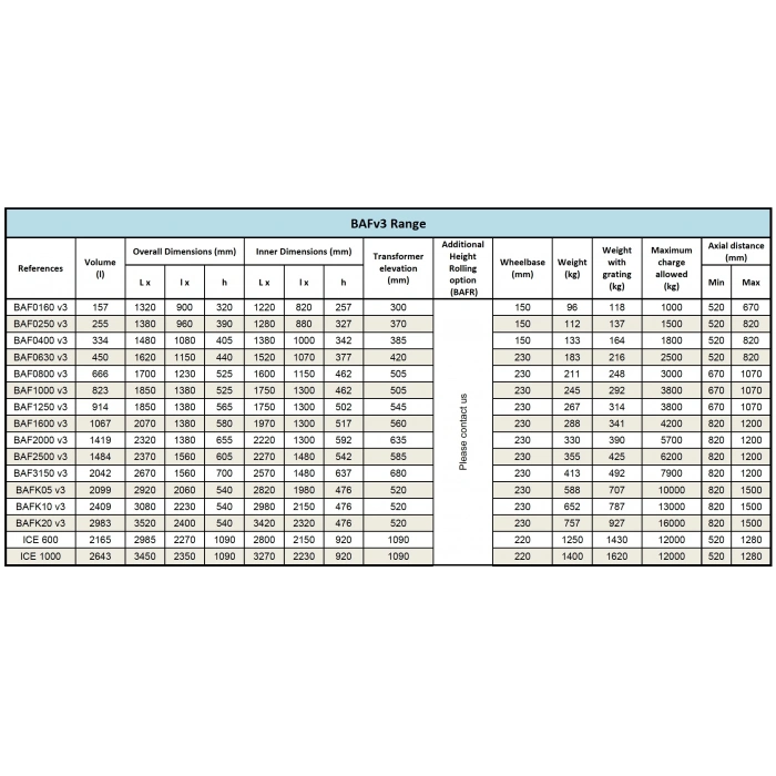 Opel Astra G  1998-2005 Amortisör Arka Sağ/Sol  (Sw) (Oem No:436194436284436282)