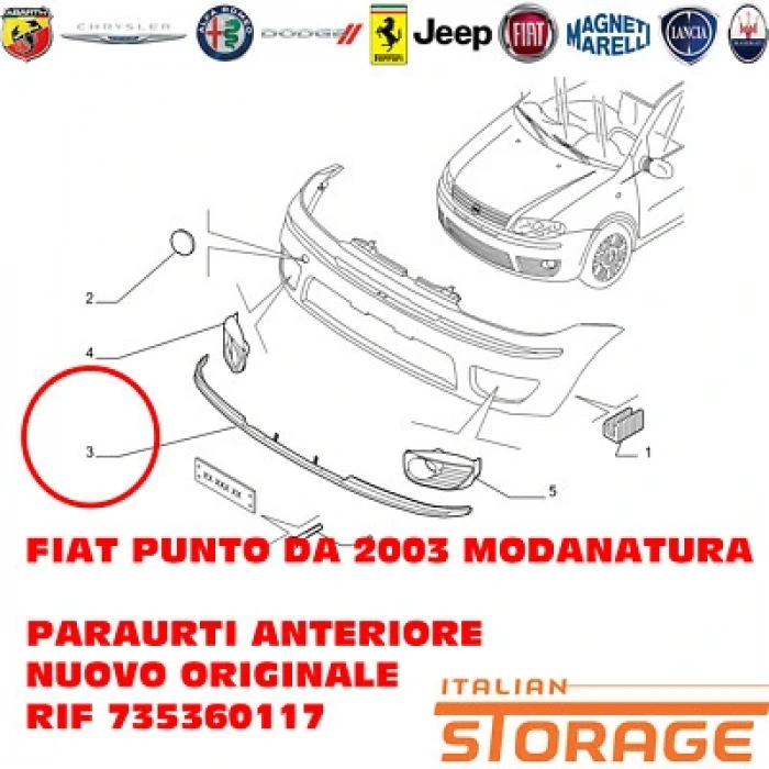 Punto 2003-2005 Ön Tampon Bandı Oem No (735360117)