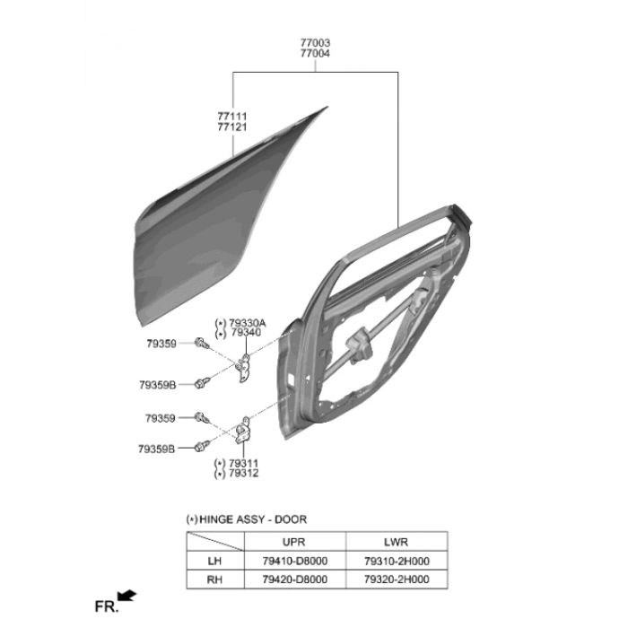 Elantra 2021- Arka Kapı Sağ Oem No (77004-Ab000)
