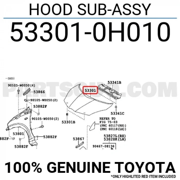 Toyota Aygo Motor Kaputu 2005  (Oem No:  533010H010)