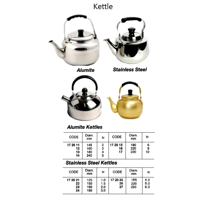 Opel Vectra Ön Kapı Bandı Astarlı  Sol 1999- (Oem No:  172023)