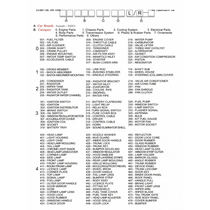 Su Fıskiye Deposu İx35 11 Oem No: Hy2021501