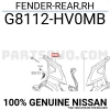 Nissan Qashqai- J11- 2014-2021  Arka Çamurluk Sağ (Oem No:G8112Hv0Mb)
