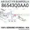 Hyundai Tucson 2021 Sonrası Hava Kanalı Ön Tampon Sol Oem No (86543N7000)