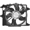 Renault Megane I Scenic I 1996- Fan Motoru Oem No (7701044184)
