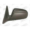 Honda Civic Dış Ayna Elektrikli Sedan Sağ 1995-1999 (Oem No:  76200St3G11)