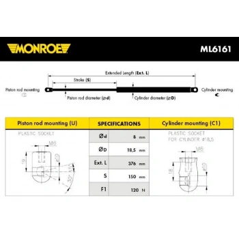 Bmw F30 F30 Lci F80 M3 F35 F35 Lci 2010 2018 Motor Kaput Amortisörü  (Oem No:51247259763)
