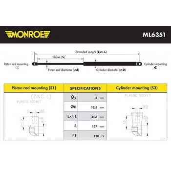 Bmw 4 Serisi F32 F32 Lci F82M4 F82 M4 Lci  2010 2018 Bagaj Amortisörü  (Oem No:51247295205)