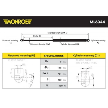 Fıat 500X (334_)   Pratıco Platform Şasi (263_) 2010  Bagaj Amortisörü  (Oem No:52029616)