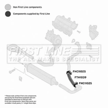 Grande Punto 2005  > Turbo Hortumu Küçük (Oem No:55703081)