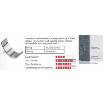 Accent Blue Elantra Sonata İ10Ii20 30 İx35 İ40 Santafe 2011  Map Sensörü  (Oem No:393002B000)