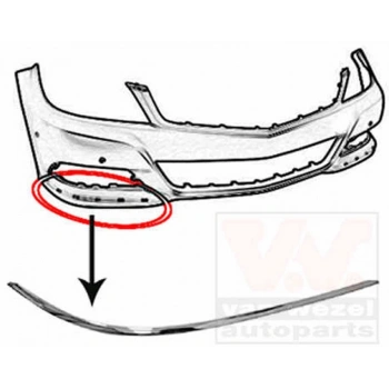 2011-2013 Mercedes C Class W204- Ön Tampon Alt Nikelajı Sağ Tw Oem No: 2048853821