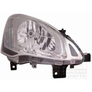 Partner Tepee Berlingo Iıı 2012  Far Sağ Motorlu (Oem No:9806306580)