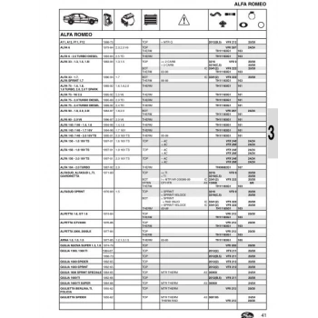 Radyatör Hortumu Bmw Corsa A C12Nz 90-93 (Oem No: Gts Vfıı216)