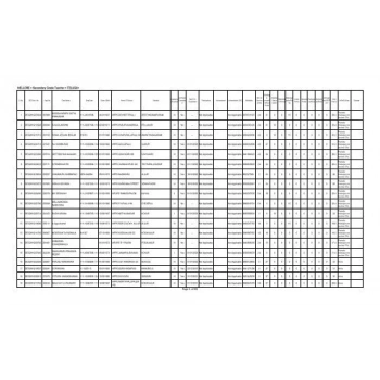 Silindir Kapağı Corolla 1.6 1Zzfe / 2Zzfe / 3Zzfe Vvtı / Avensıs 03Sonrası 1.6 / Gelly (Oem No: 11101-22071-51)