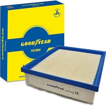 Hava Filtresi Psa 207/208/308/Mını 1.6 16V 07- (Oem No: 1444.Wv / 1444.Qr)